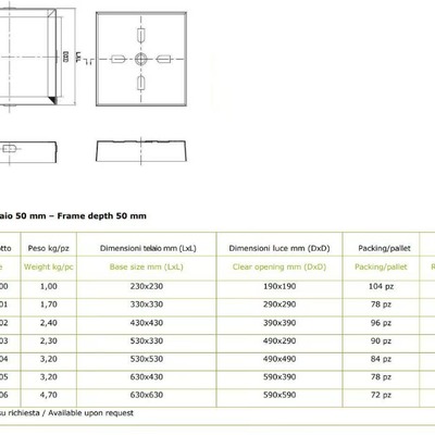 LINK-industries_LIGHT-DUTY-RECESSED-ACCESS-COVER_IeleAqJOR9.jpeg